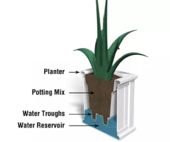 Mayne Inc. Cape Cod 16" Planter -Garden Oasis 810440362 5