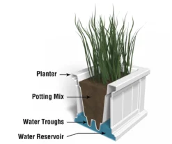 Mayne Inc. Cape Cod Rectangle Planter -Garden Oasis 810440366 4