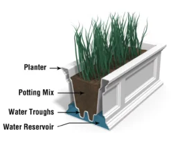 Mayne Inc. Fairfield 3' Window Box -Garden Oasis 810440408 4