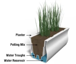 Mayne Inc. Valencia 4' Window Box -Garden Oasis 810440429 4