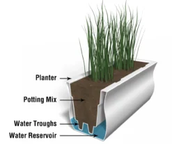 Mayne Inc. Valencia 4' Window Box -Garden Oasis 810440430 5