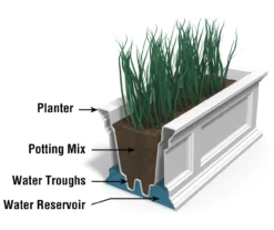 Mayne Inc. Fairfield 3' Window Box -Garden Oasis 810440443 4