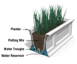 Mayne Inc. Fairfield 5' Window Box -Garden Oasis 810440451 4