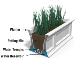 Mayne Inc. Fairfield 5' Window Box -Garden Oasis 810440452 5