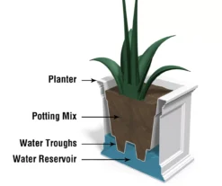 Mayne Inc. Fairfield Rectangle Planter -Garden Oasis 810440457 4