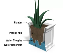 Mayne Inc. Fairfield Rectangle Planter -Garden Oasis 810440459 4