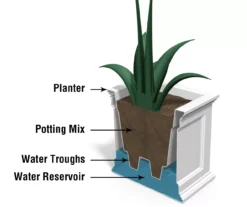 Mayne Inc. Fairfield Rectangle Planter -Garden Oasis 810440460 4