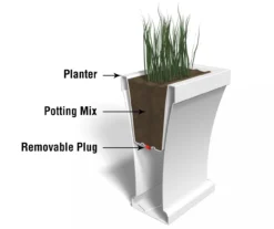 Mayne Inc. Bordeaux Trough Planter -Garden Oasis 810440482 4