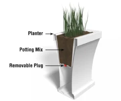 Mayne Inc. Bordeaux Trough Planter -Garden Oasis 810440483 5