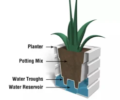 Mayne Inc. Freeport Patio Planter -Garden Oasis 810440490 4