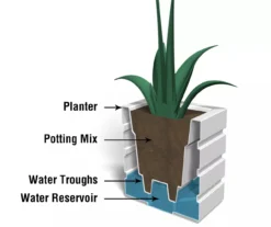 Mayne Inc. Freeport Patio Planter -Garden Oasis 810440492 4