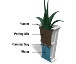 Mayne Inc. Fairfield Tall Planter -Garden Oasis 810440514 5