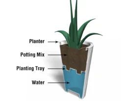 Mayne Inc. Versailles Tall Round Planter -Garden Oasis 810440536 4