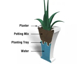 Mayne Inc. Bordeaux Tall Planter -Garden Oasis 810440538 5