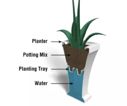 Mayne Inc. Bordeaux Tall Planter -Garden Oasis 810440539 4