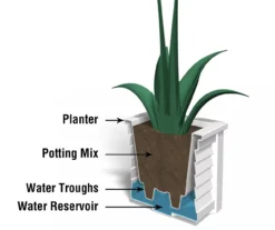 Mayne Inc. Lakeland 16" Square Planter -Garden Oasis 810440543 4