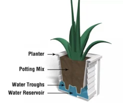 Mayne Inc. Lakeland 16" Square Planter -Garden Oasis 810440544 4