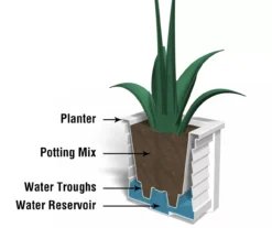 Mayne Inc. Lakeland 16" Square Planter -Garden Oasis 810440545 4