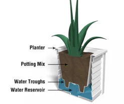 Mayne Inc. Lakeland 20" Square Planter -Garden Oasis 810440548 4