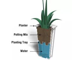 Mayne Inc. Lakeland Tall Planter -Garden Oasis 810440550 4
