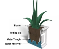 Mayne Inc. Nantucket Planter -Garden Oasis 810440577 3