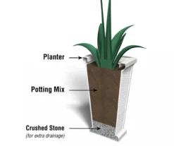 Mayne Inc. Wellington Tall Planter -Garden Oasis 810440578 4