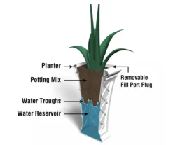 Georgian Espresso Tall Planter -Garden Oasis 810472987 5 1