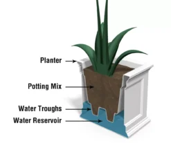 36" Fairfield Graphite Gray Square Planter -Garden Oasis 810526447 4