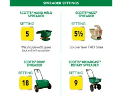 Turf Builder Thick'r Lawn & EZ Seed Patch & Repair Sun & Shade Bundle -Garden Oasis 810543512 10