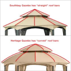 Heritage Gazebo Palm Leaves Replacement Canopy -Garden Oasis 810549192 31