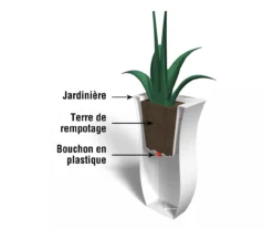 Mayne Inc. 16" Valencia Plastic Planter -Garden Oasis 810567854 7