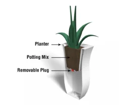 Mayne Inc. 16" Valencia Plastic Planter -Garden Oasis 810567855 5
